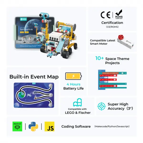 ELECFREAKS micro:bit Space Science Kit (ohne micro:bit Board) – Ansicht 2