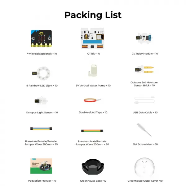 ELECFREAKS micro:bit Gewächshaus Kit 10er Set (ohne micro:bit Boards) – Ansicht 3