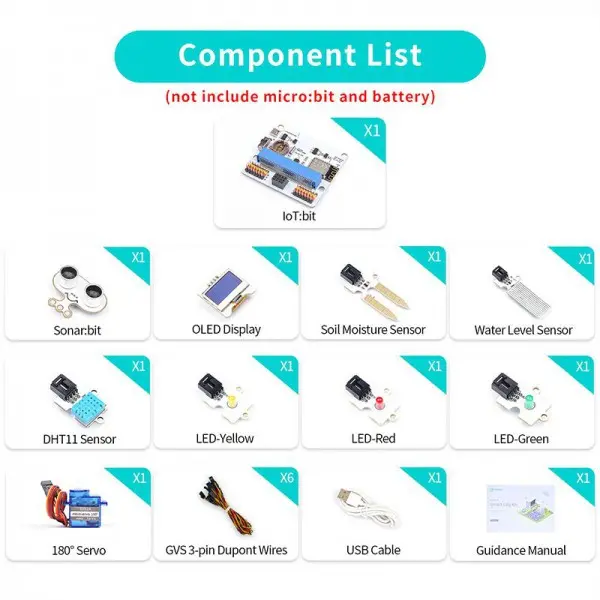 ELECFREAKS micro:bit Smart City Kit (Without micro:bit board) – Ansicht 2