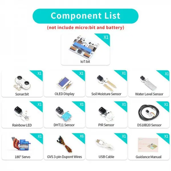 ELECFREAKS micro:bit Smart Agriculture Kit (Without micro:bit Board) – Ansicht 2