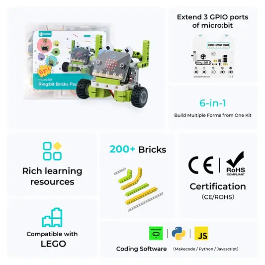 ELECFREAKS Ring:bit Kit (ohne micro:bit) – Ansicht 3