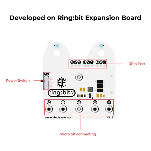 ELECFREAKS Ring:bit Kit (ohne micro:bit) – Ansicht 8