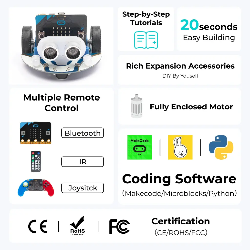 ELECFREAKS micro:bit Smart Cutebot Kit (ohne micro:bit Board) – Ansicht 2