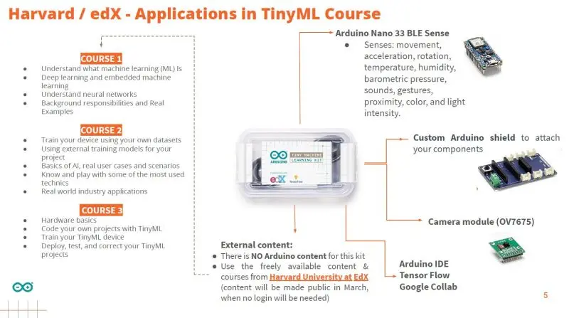 Arduino Tiny Machine Learning Kit – Ansicht 2