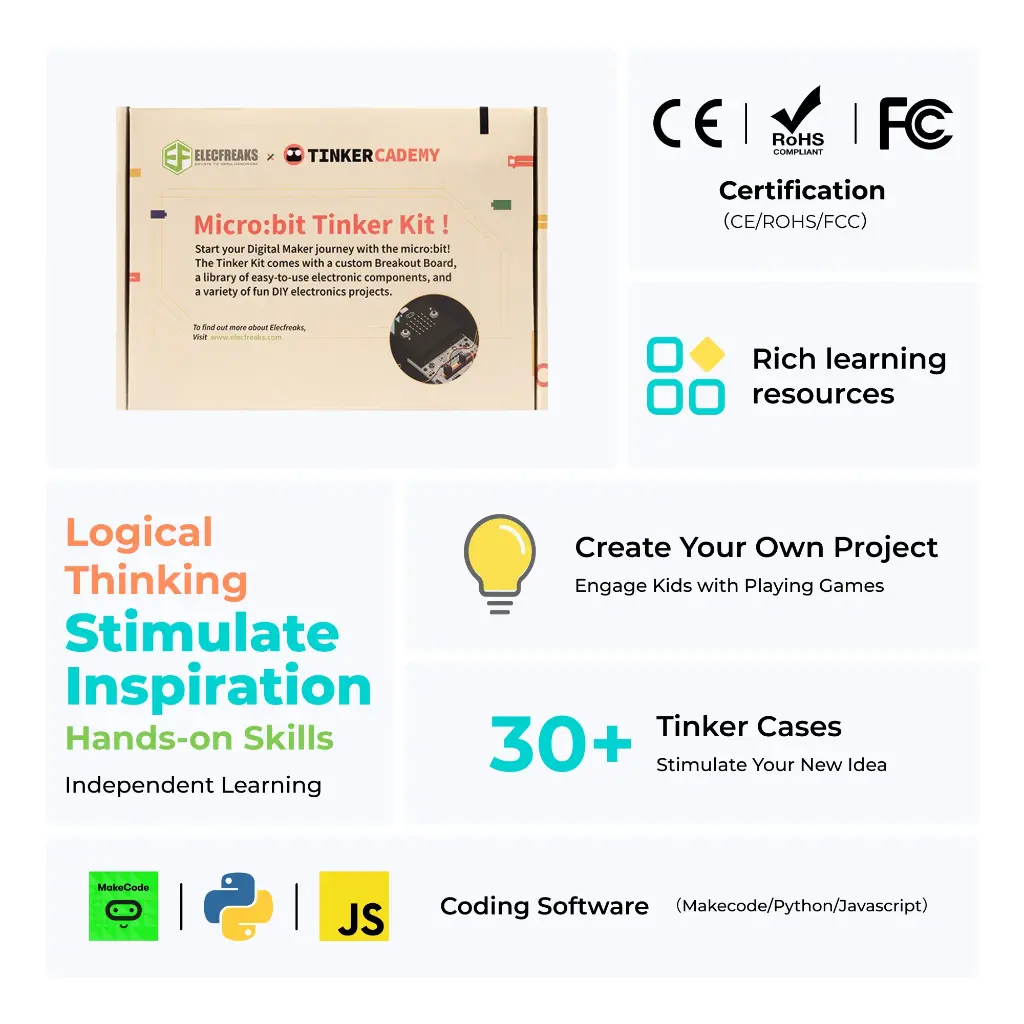 ELECFREAKS micro:bit Tinker Kit (ohne micro:bit Board) – Ansicht 2