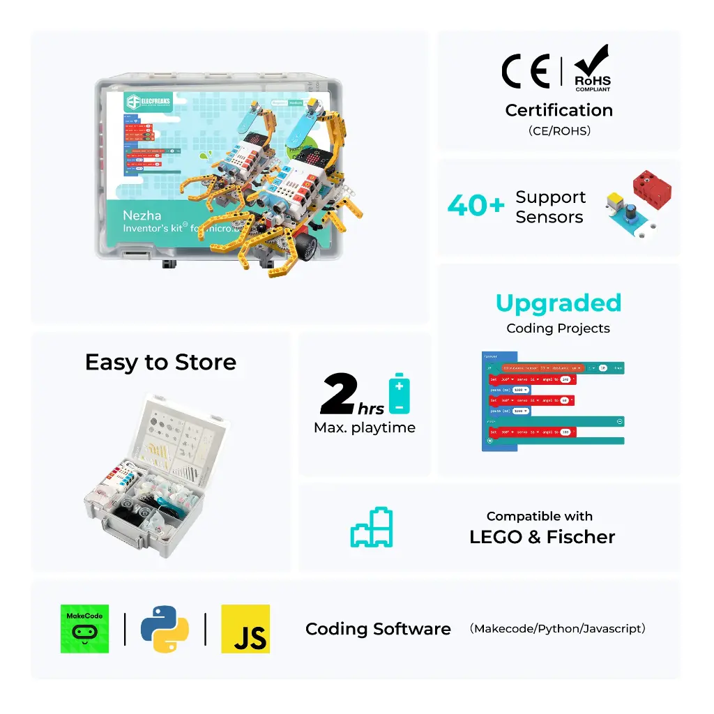 ELECFREAKS NEZHA Inventor's Kit V2 für micro:bit (ohne micro:bit) – Ansicht 2