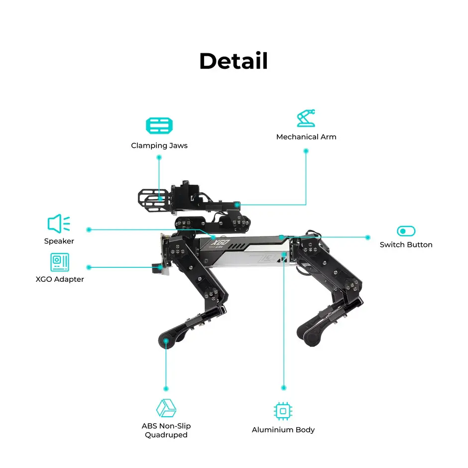 ELECFREAKS micro:bit XGO Robot Dog Kit V2 - w/ european Plug – Ansicht 2