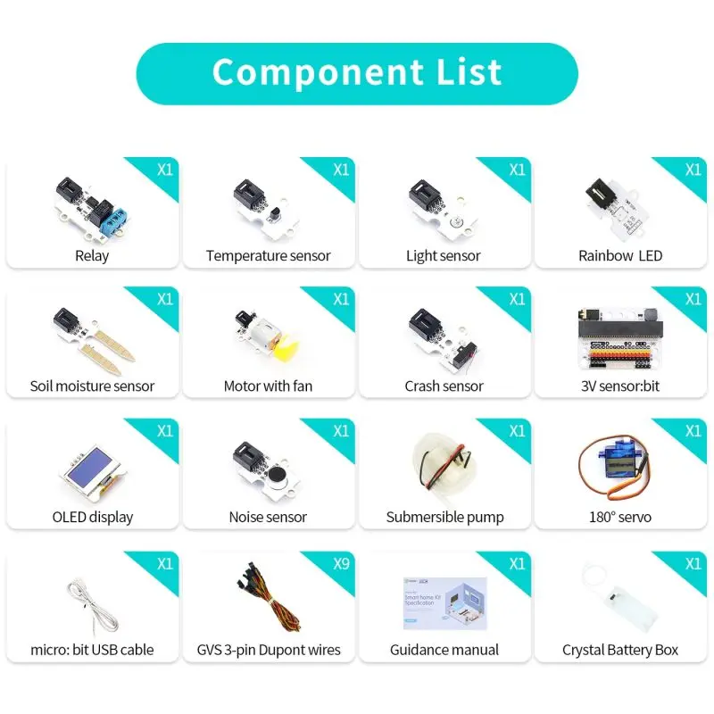 ELECFREAKS Smart Home Kit (ohne micro:bit Board) – Ansicht 4