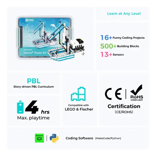 ELECFREAKS micro:bit Nezha Pro Ocean Kit (ohne micro:bit Board) – Ansicht 3