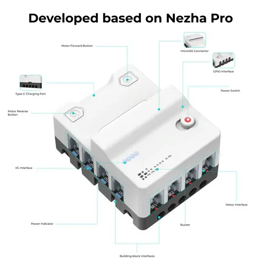 ELECFREAKS micro:bit Nezha Pro Ocean Kit (ohne micro:bit Board) – Ansicht 4