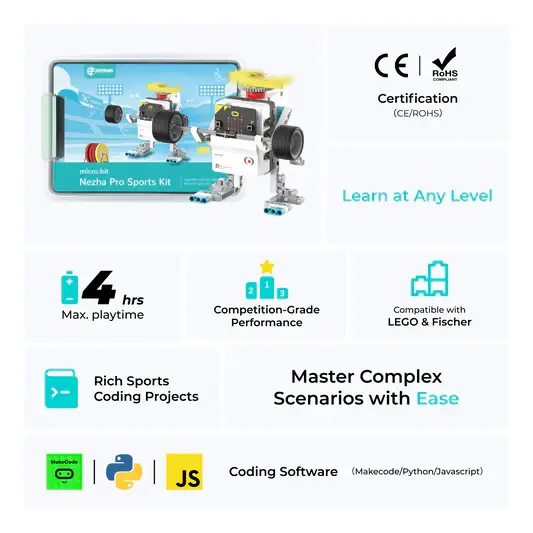 ELECFREAKS micro:bit Nezha Pro Sports Kit (ohne micro:bit Board) – Ansicht 3