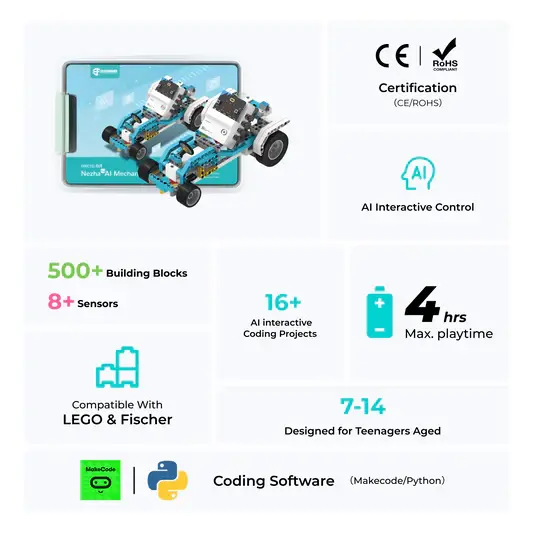 ELECFREAKS micro:bit Nezha Pro AI Mechanical Power Kit (ohne micro:bit Board) – Ansicht 3