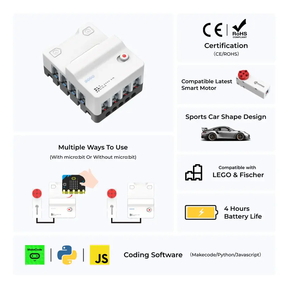 ELECFREAKS Nezha Pro Anschluss Box - Breakout Board – Ansicht 2