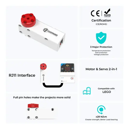 ELECFREAKS PlanetX Smart Brick Motor – Ansicht 2