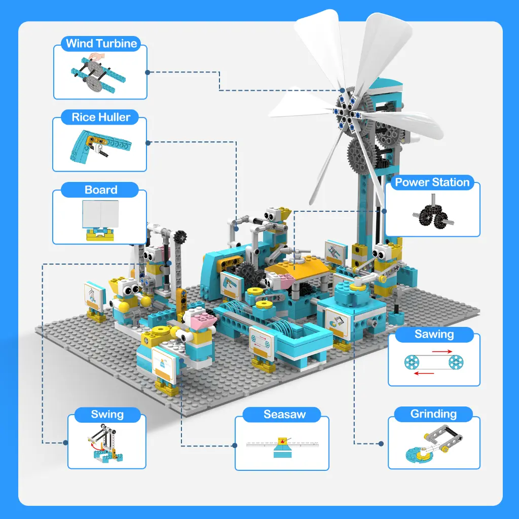 Makerzoid Happy Farm Bountiful Fields ab 6 Jahren – Ansicht 9