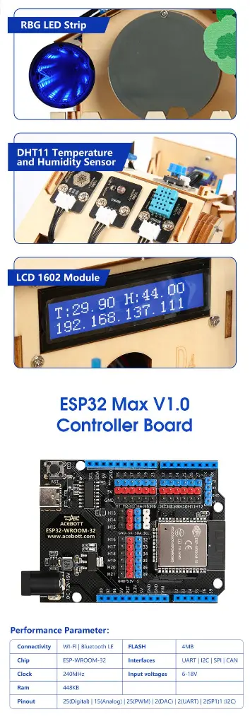 ACEBOTT Easy-Plug ESP32 Smart Home Starter Kit – Ansicht 3