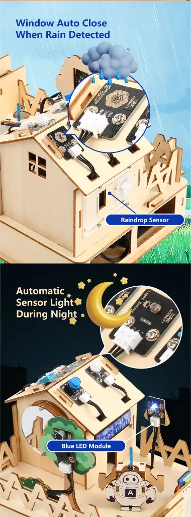 ACEBOTT Easy-Plug ESP32 Smart Home Starter Kit – Ansicht 4