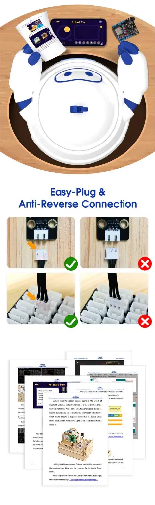 ACEBOTT Easy-Plug ESP32 Smart Home Starter Kit – Ansicht 8