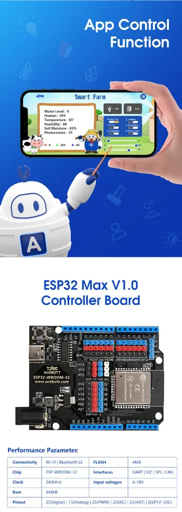 ACEBOTT Easy-Plug ESP32 Smart Farm Starter Kit – Ansicht 8