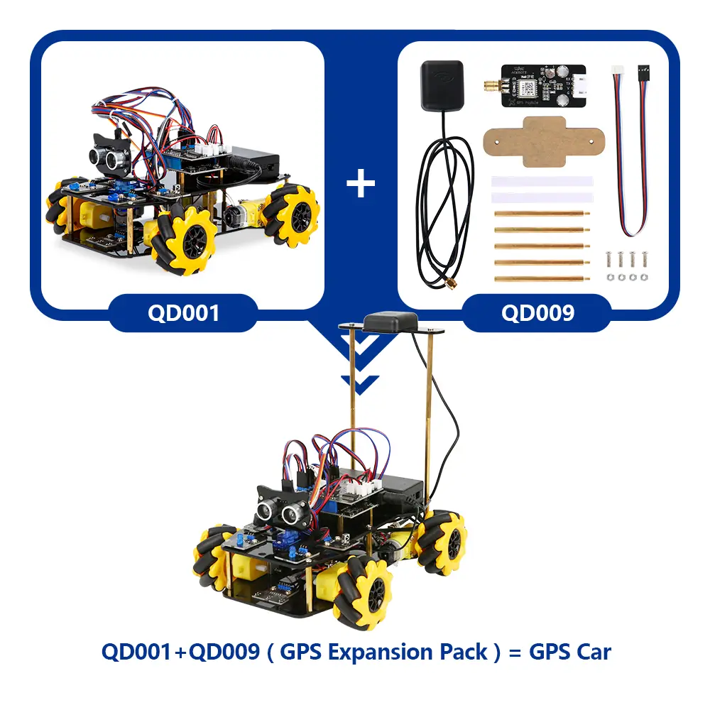 ACEBOTT GPS Expansion Pack – Ansicht 3