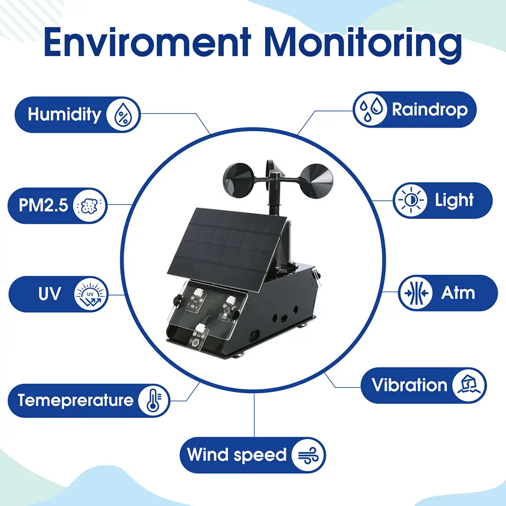 ACEBOTT IOT Weather Station Starter Kit for ESP32 – Ansicht 4