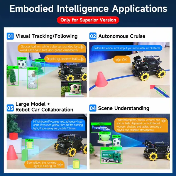 Yahboom Raspbot V2 AI Large Model Robot Car for Raspberry Pi 5 4G – Ansicht 2