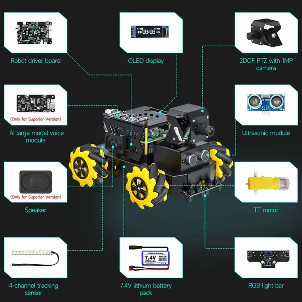 Yahboom Raspbot V2 AI Large Model Robot Car for Raspberry Pi 5 4G – Ansicht 9