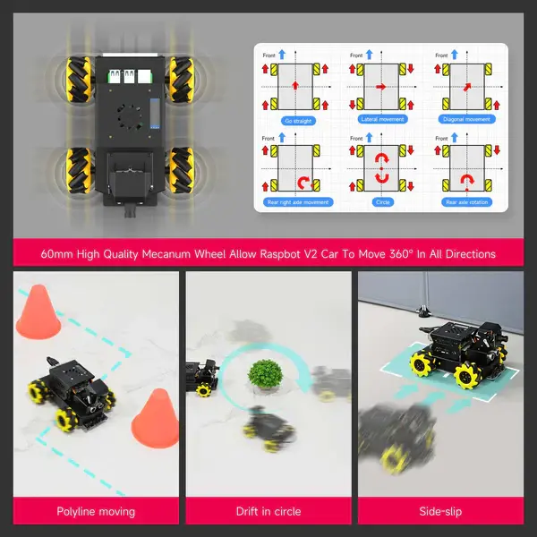 Yahboom Raspbot V2 AI Large Model Robot Car for Raspberry Pi 5 4G – Ansicht 11