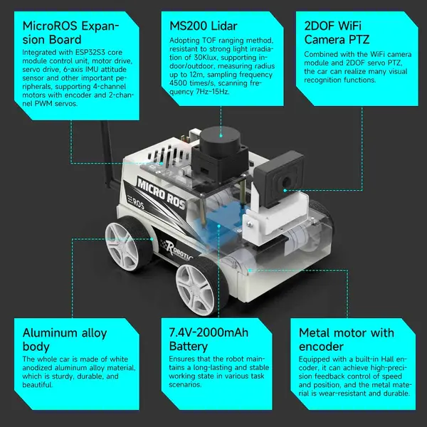 Yahboom ESP32 Micro ROS Robot Car (Standard Version) – Ansicht 3