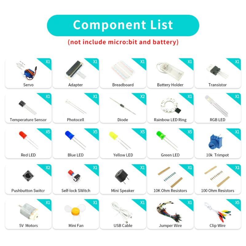 ELECFREAKS micro:bit Starter Kit (ohne micro:bit Board) – Ansicht 3