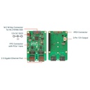 RADXA Dual 2.5GBit Router Hat, M.2, Raspberry 5, Radxa – Ansicht 7