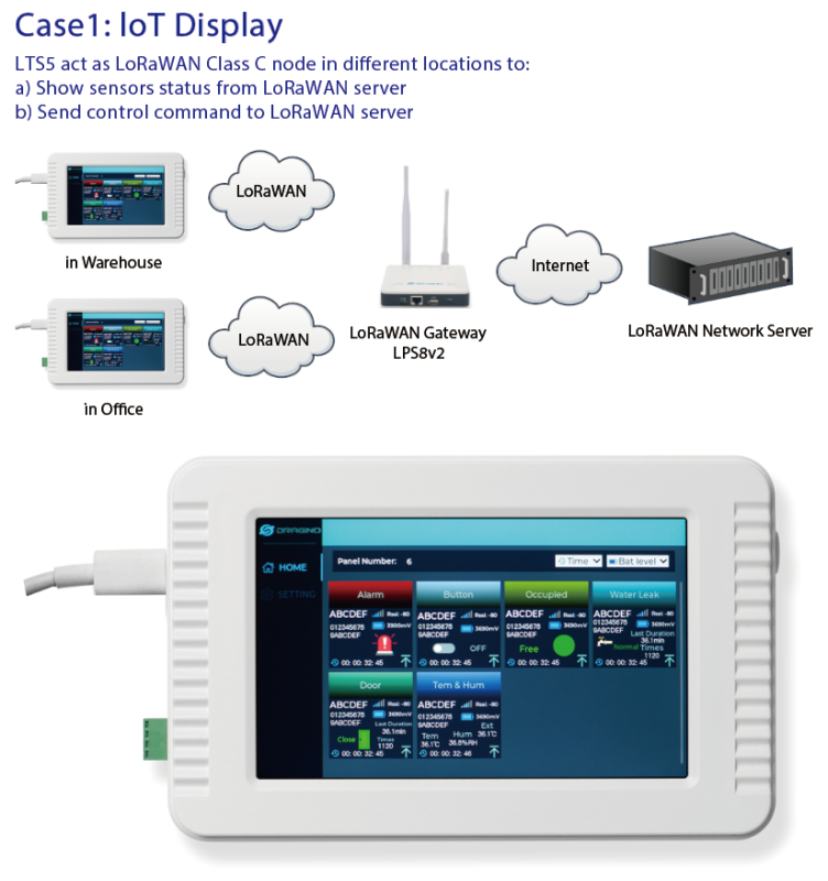 DRAGINO · Sensor · LoRa · HMI Touchscreen · LTS5-EU868 – Ansicht 7