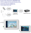 DRAGINO · Sensor · LoRa · HMI Touchscreen · LTS5-EU868 – Ansicht 8
