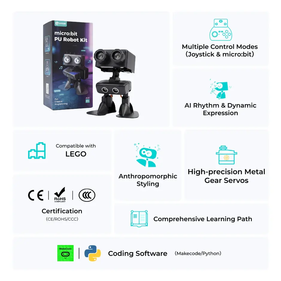 ELECFREAKS micro:bit PU Robot Kit – Ansicht 5