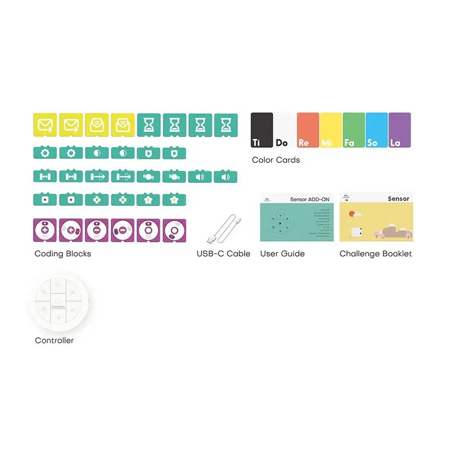 Coding Set Erweiterung "Sensorik" MatataStudio – Ansicht 5