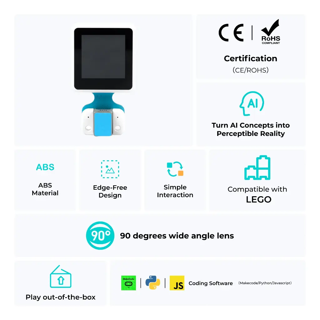 ELECFREAKS Smart AI Lens kit – Ansicht 4