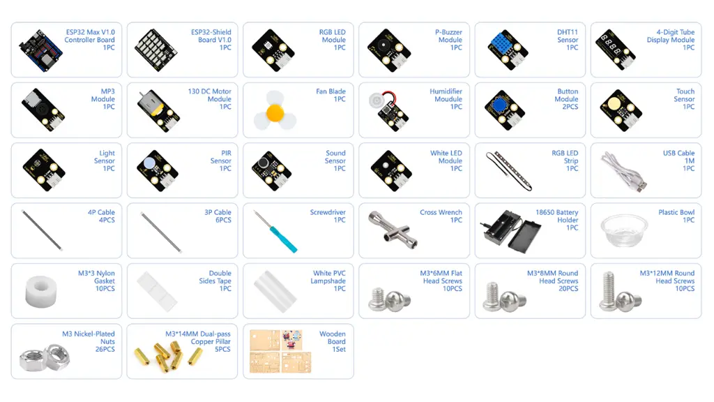 ACEBOTT Easy-Plug Smart Home Education Kit Level 1 – Ansicht 3
