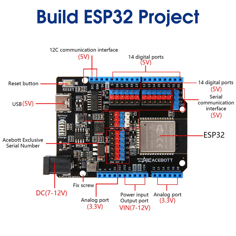 ACEBOTT IOT Weather Station Starter Kit for ESP32 – Ansicht 5
