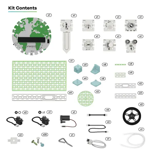 Forward Education Climate Action Kit – Ansicht 4