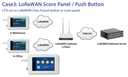 DRAGINO · Sensor · LoRa · HMI Touchscreen · LTS5-EU868 – Ansicht 9