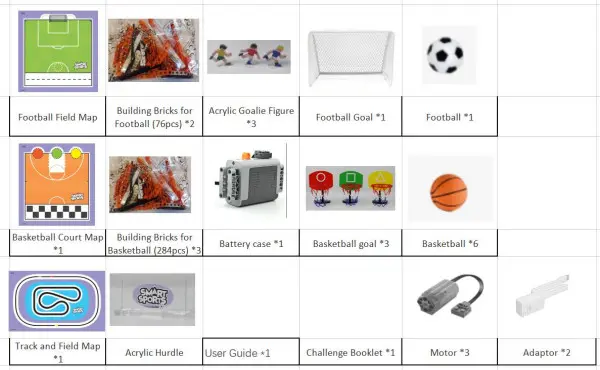 VinciBot Erweiterung "3-in-1 Smart Sports Kit" MatataStudio – Ansicht 2