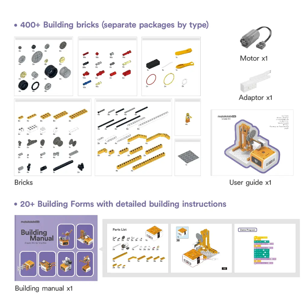 VinciBot Erweiterung "Creator Kit" MatataStudio – Ansicht 2