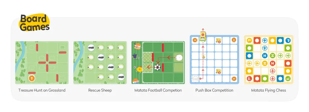 Coding Set Erweiterung "Game Box" MatataStudio – Ansicht 3