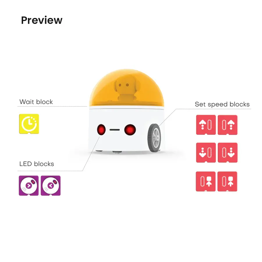 Coding Set Erweiterung "Animation" MatataStudio – Ansicht 5