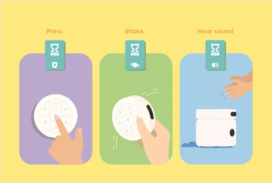 Coding Set Erweiterung "Sensorik" MatataStudio – Ansicht 6