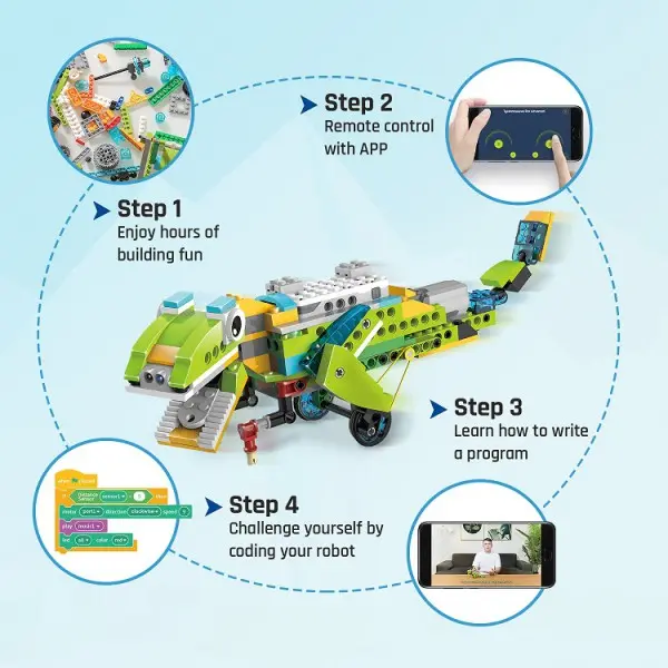 Makerzoid Robot Master Premium – Ansicht 5